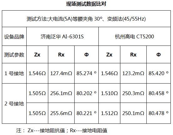 w66.利来(中国区)_来利国际旗舰厅